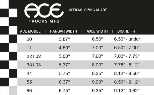 Ace - AF1 Polished Truck
